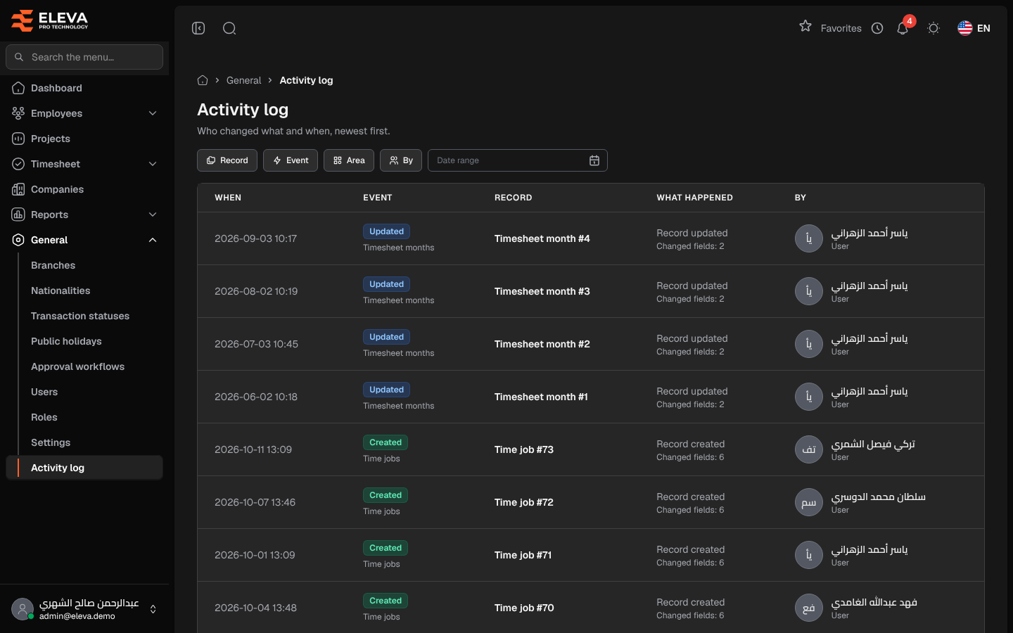 Activity log