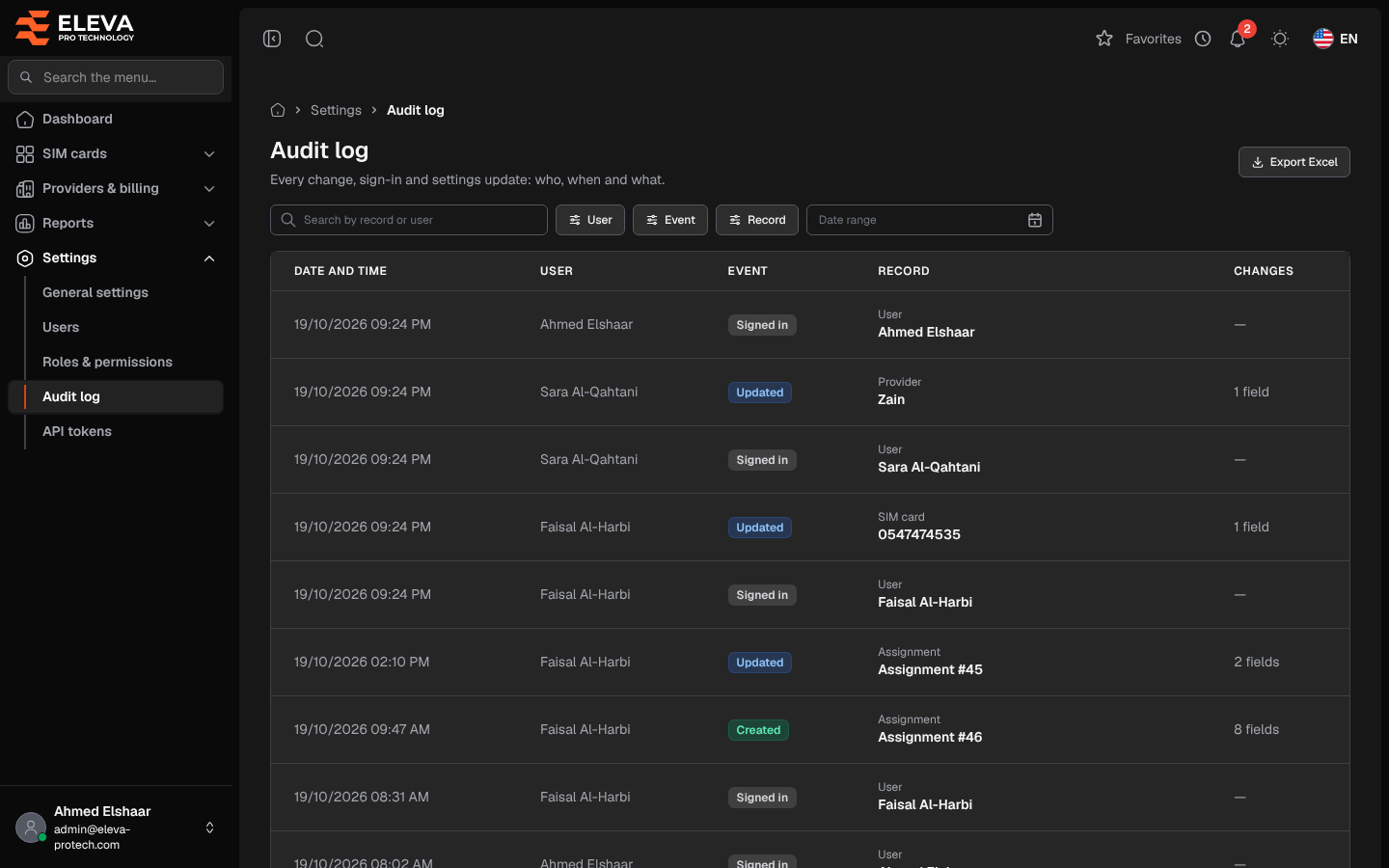 Audit log