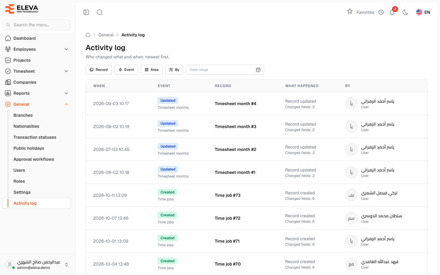 Activity log