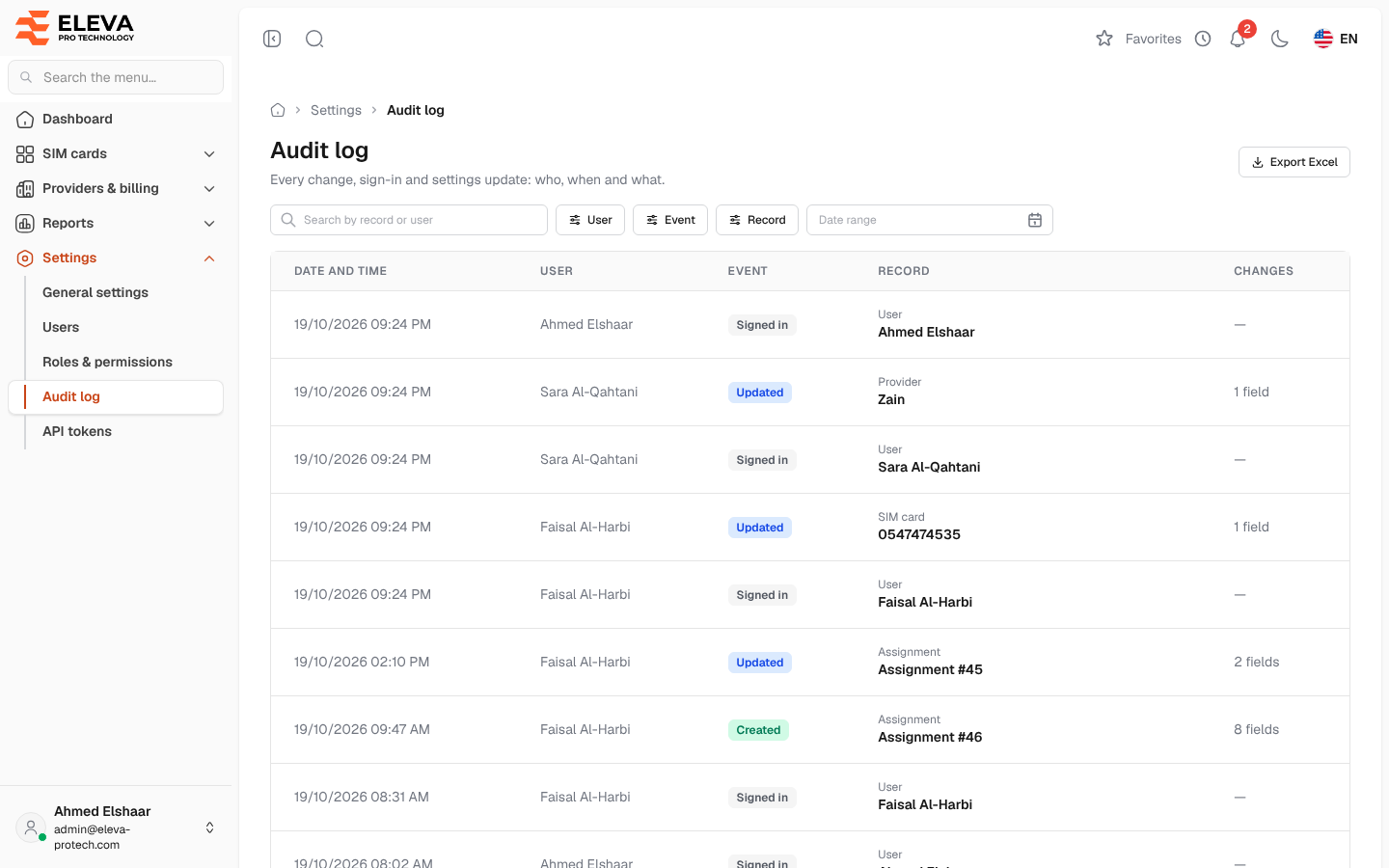 Audit log