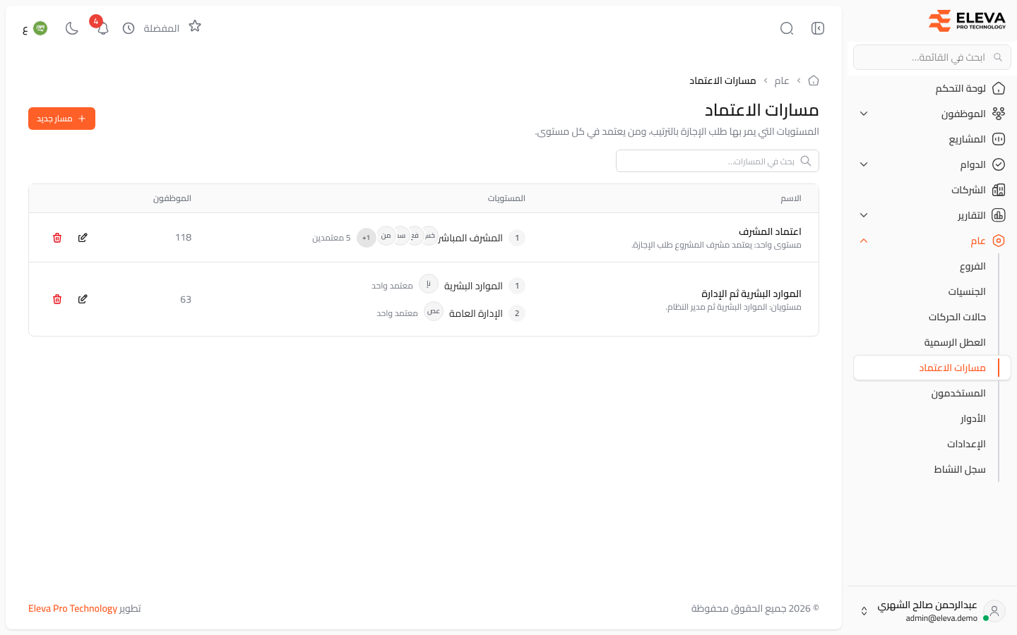 مسارات الاعتماد