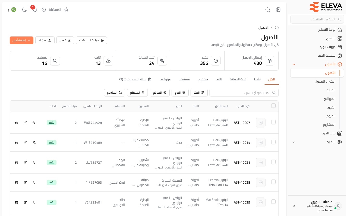 الأصول