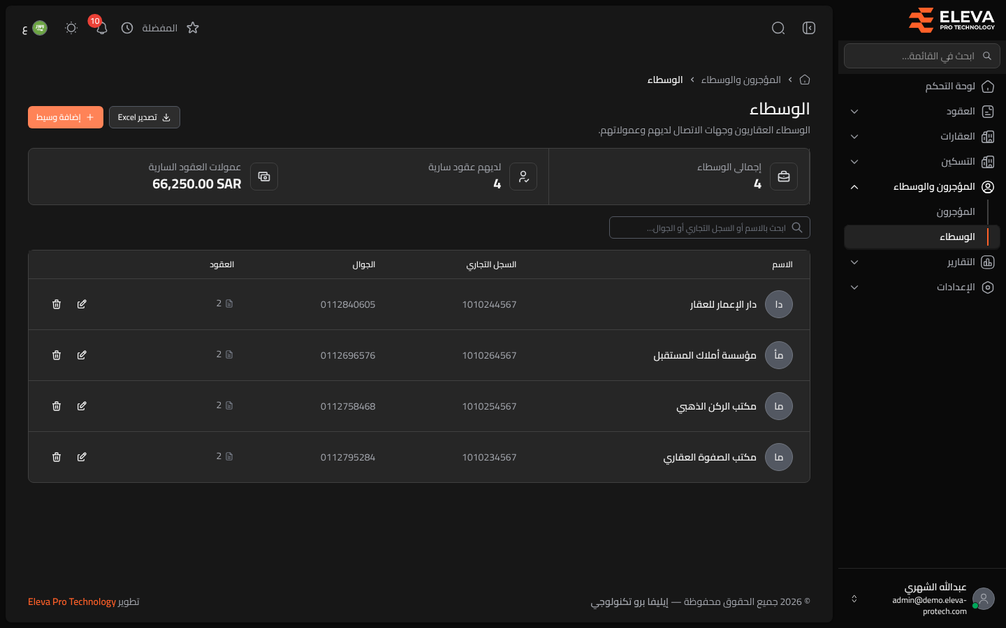 الوسطاء