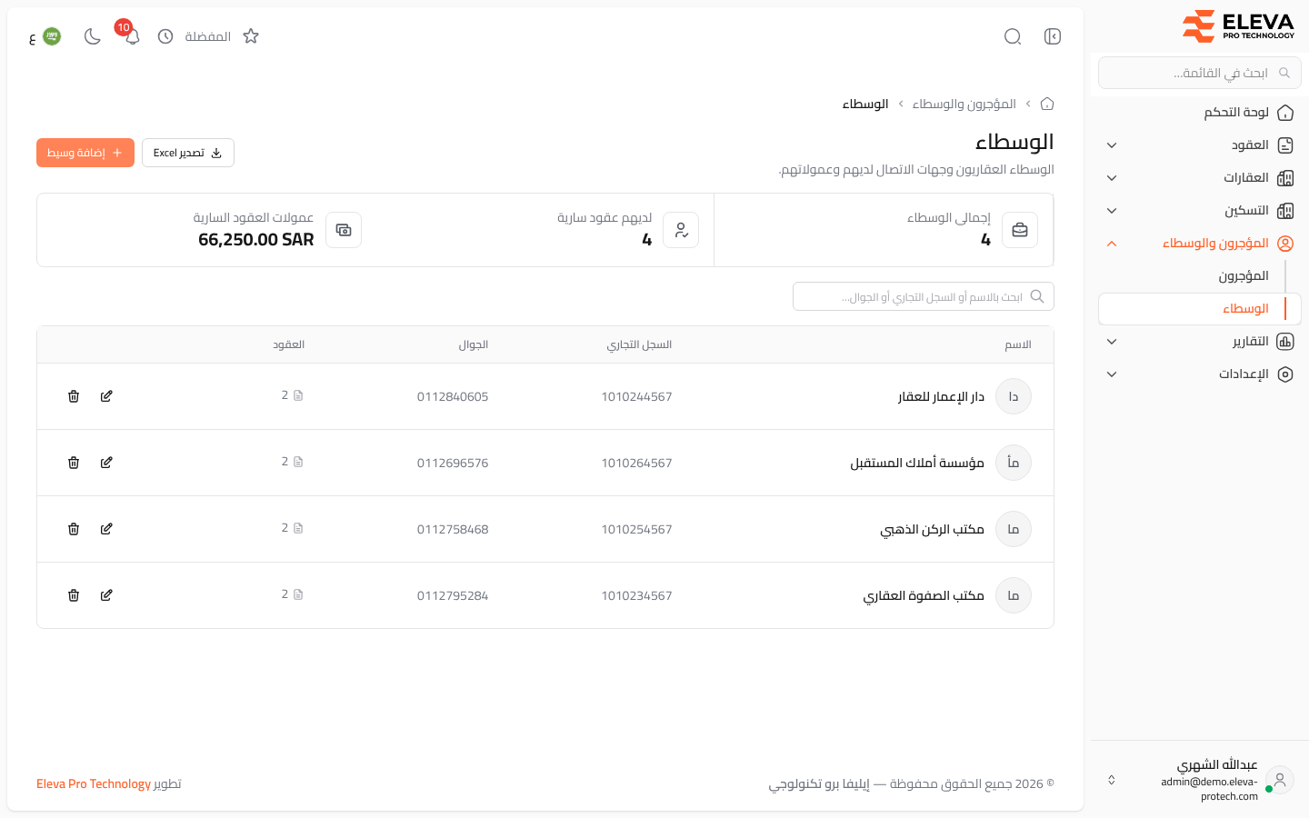 الوسطاء