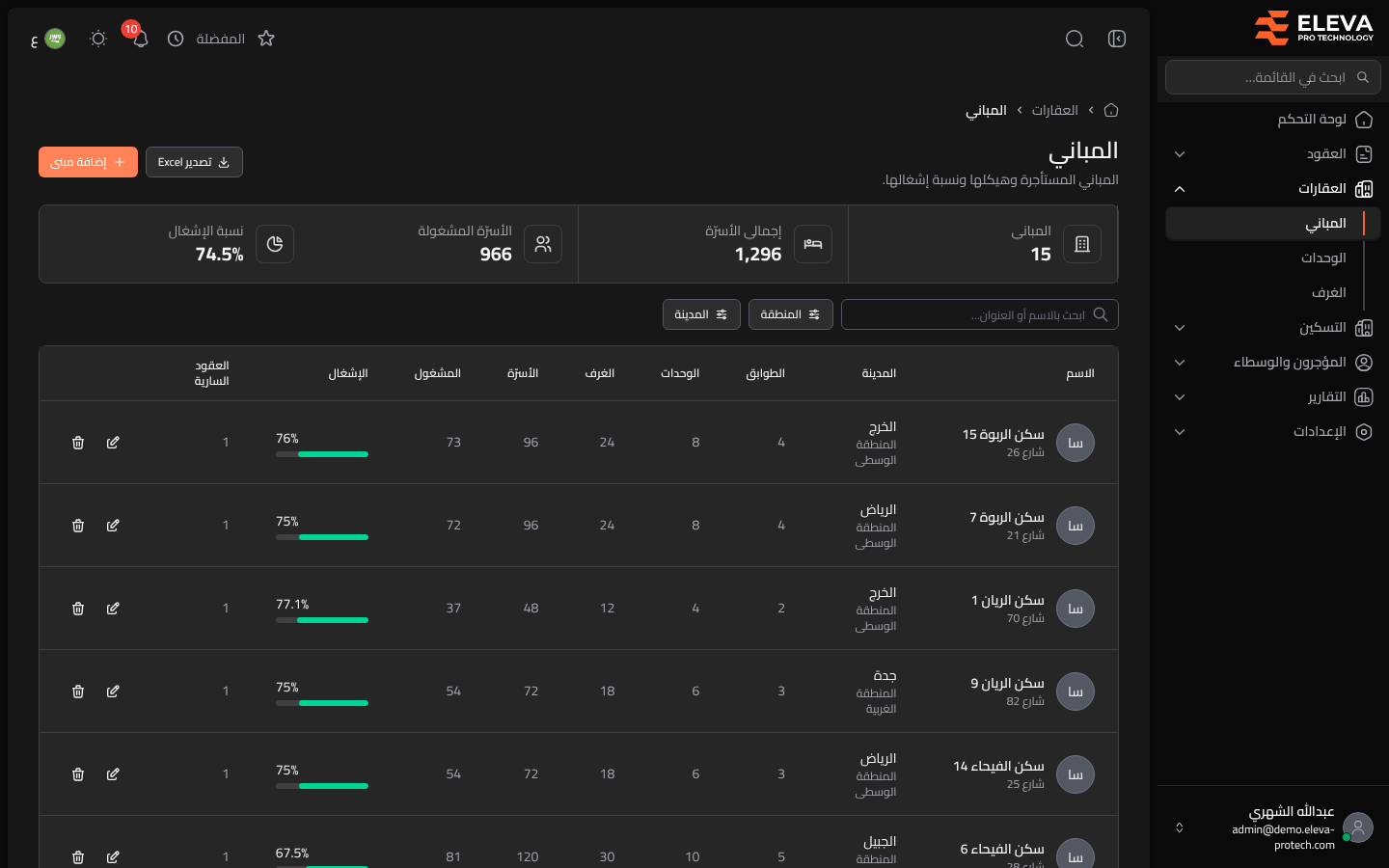 المباني