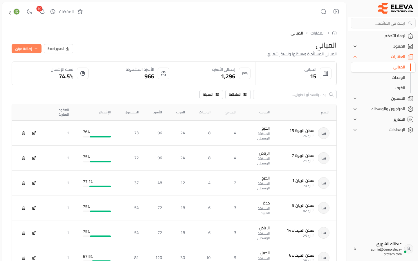 المباني