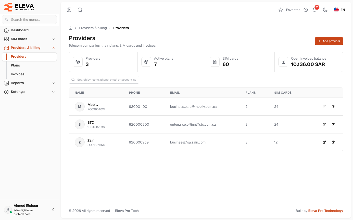 Providers