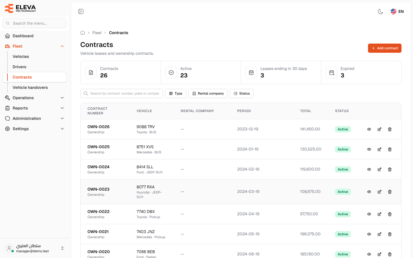 Contracts
