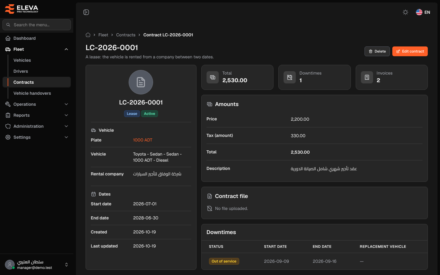 Contract details
