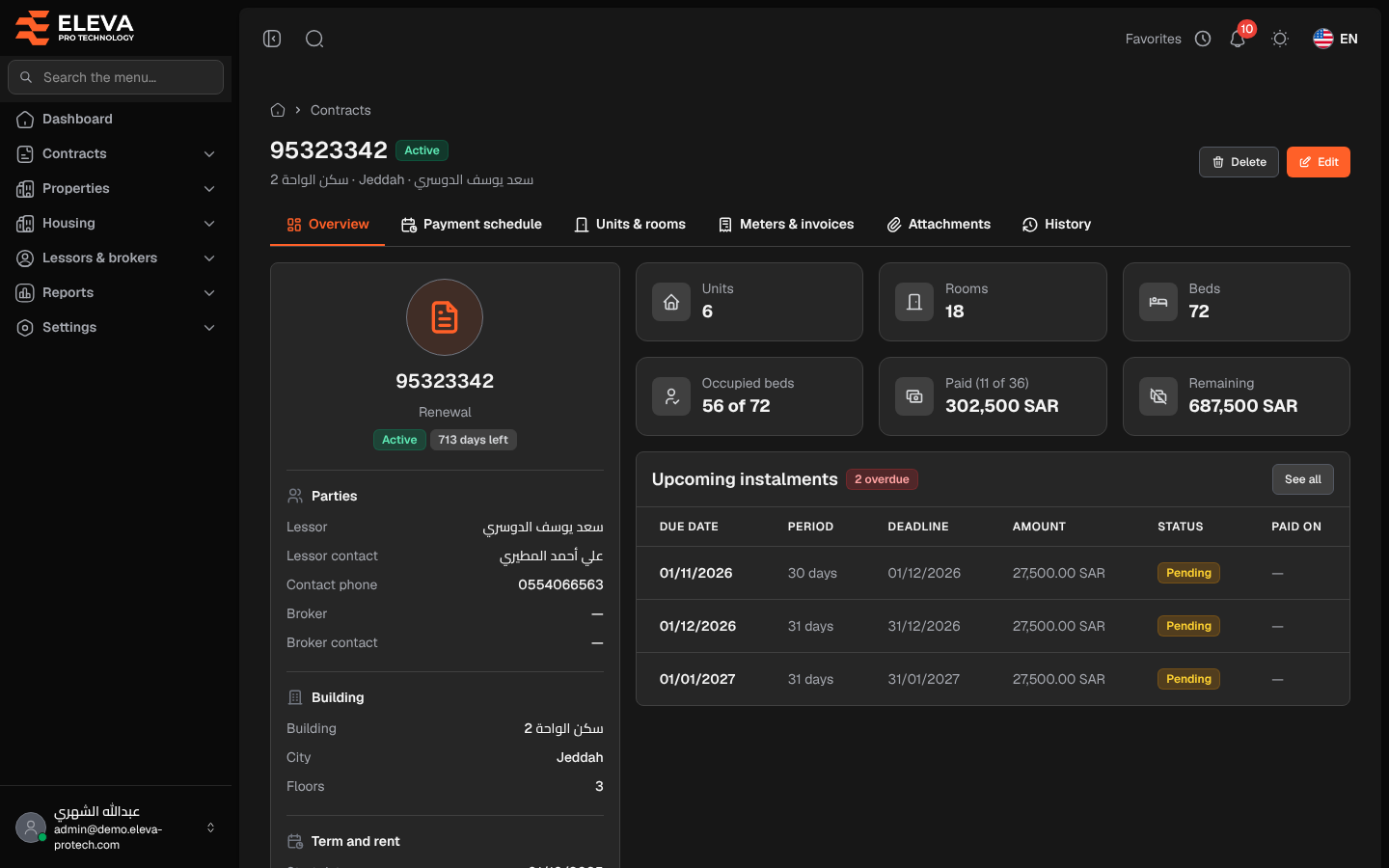 Contract details