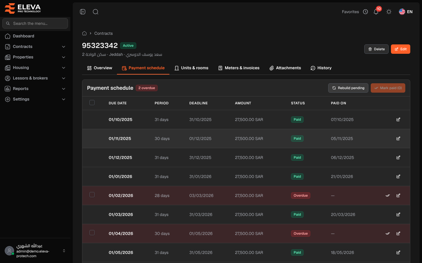 Payment schedule