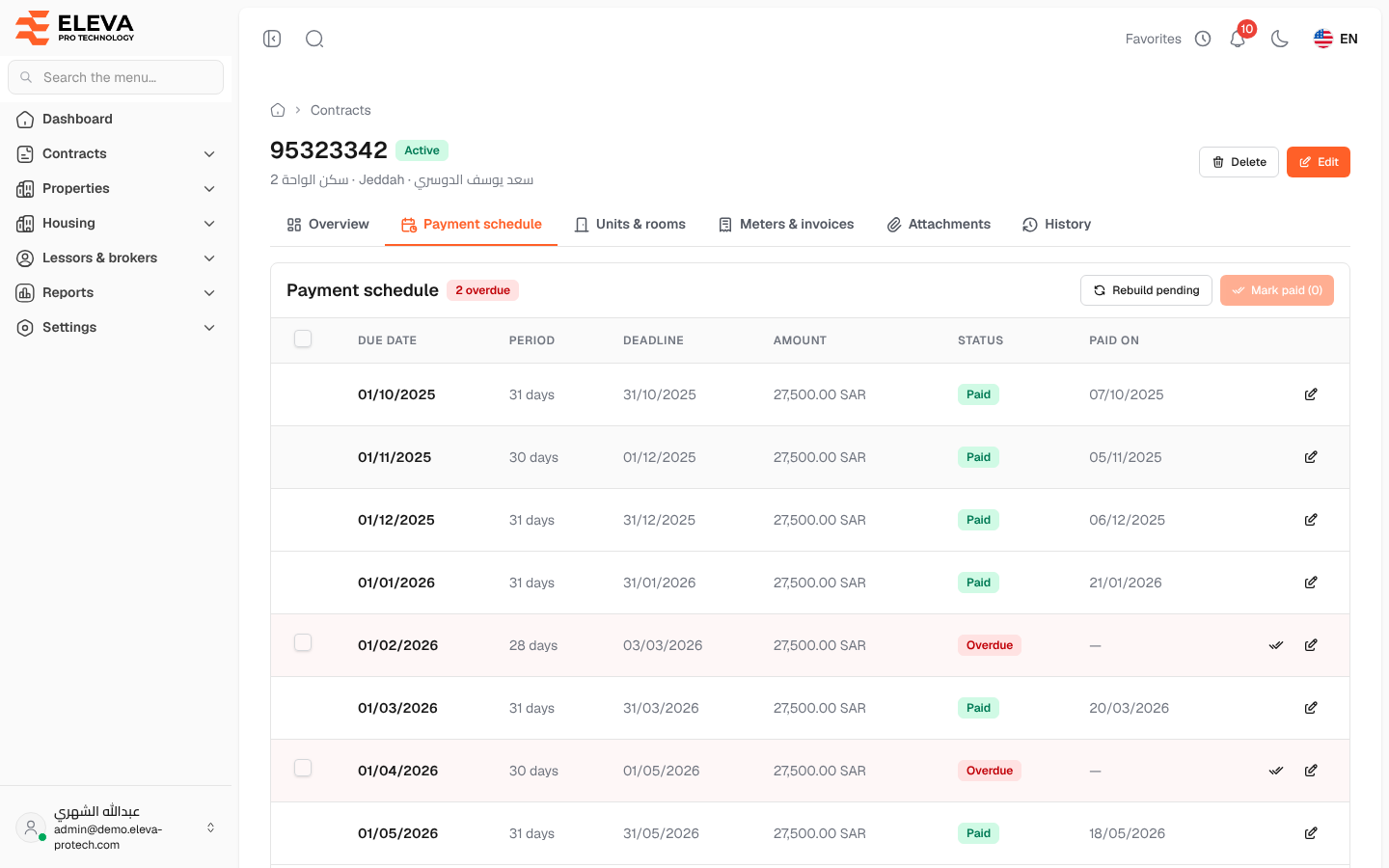 Payment schedule