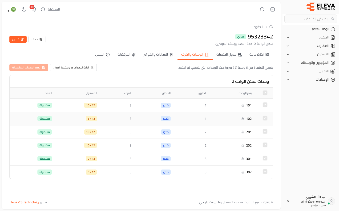 وحدات العقد وغرفه