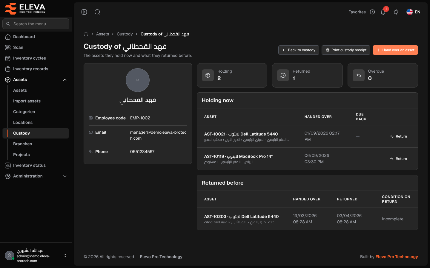 Custodian page