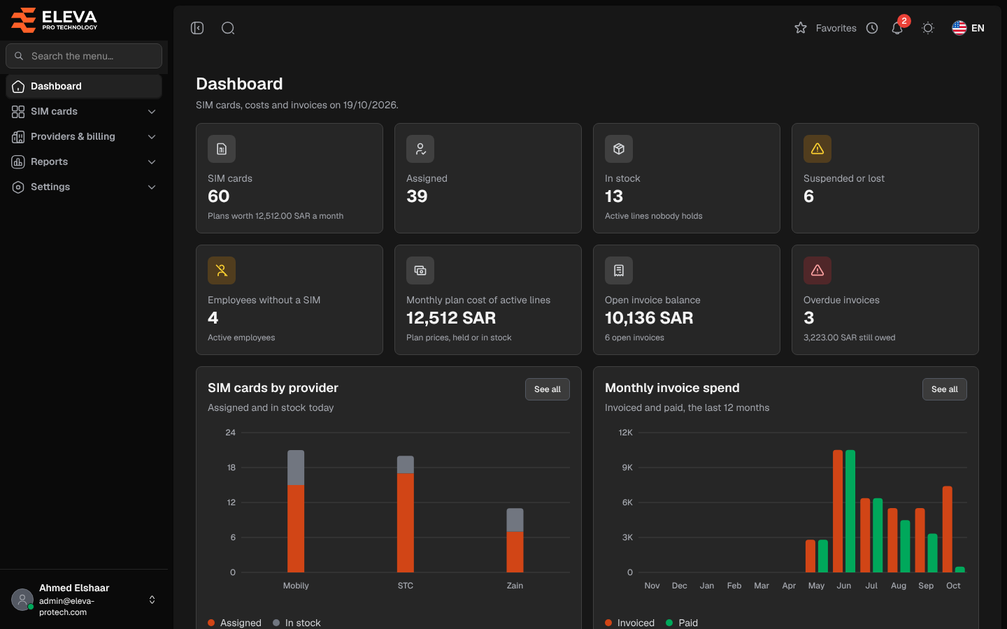 Dashboard