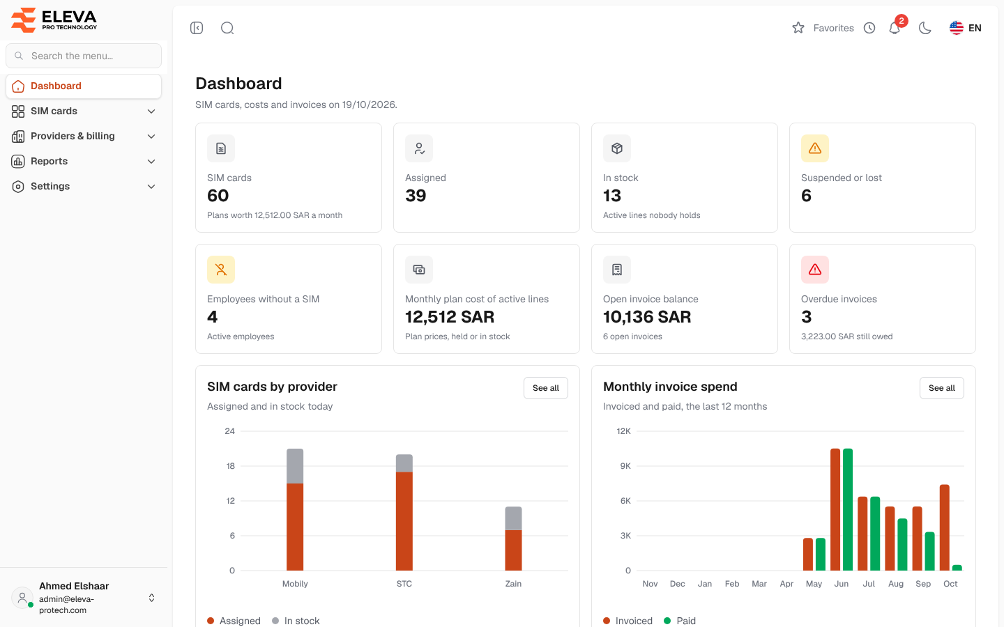 Dashboard