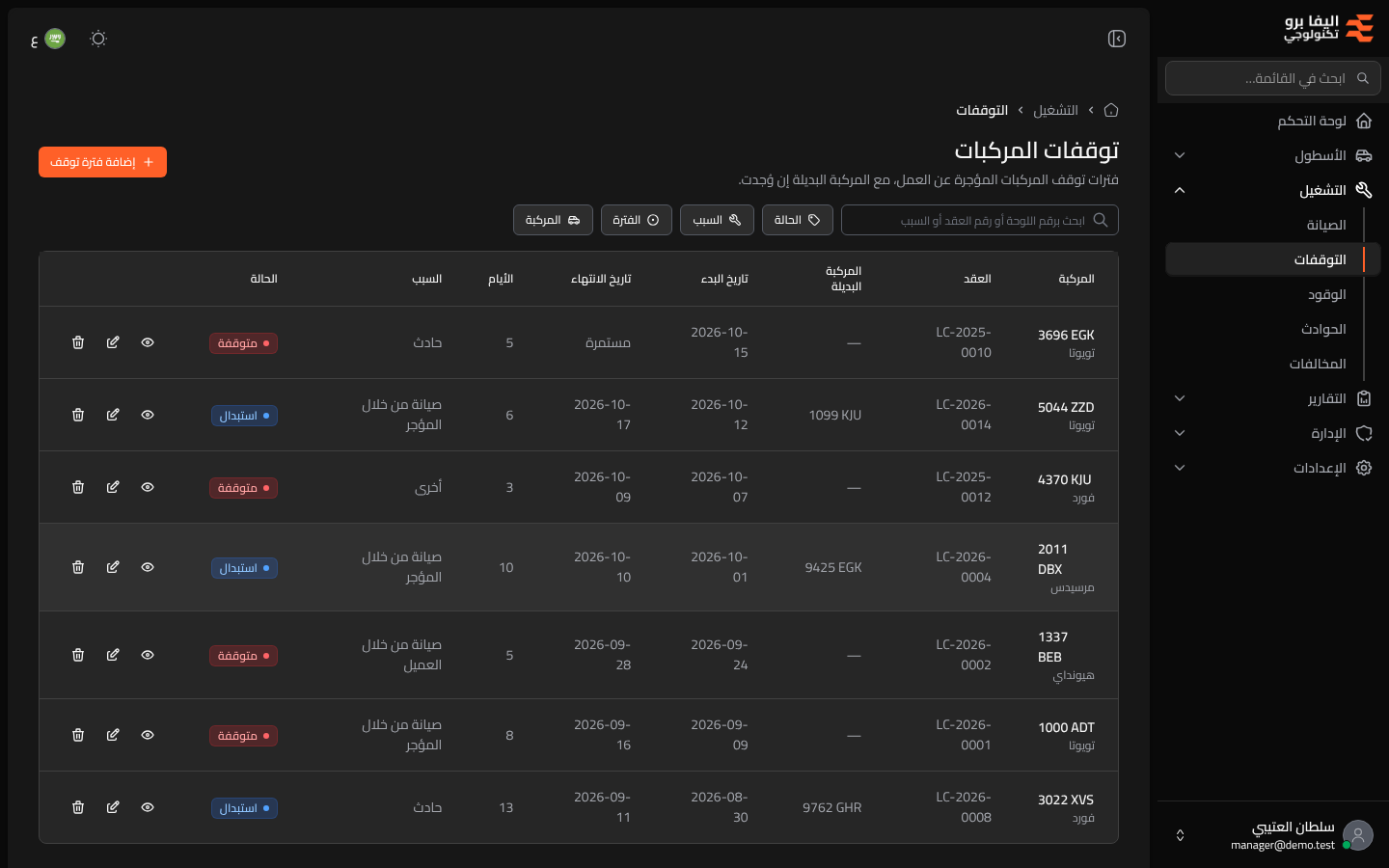 توقفات المركبات