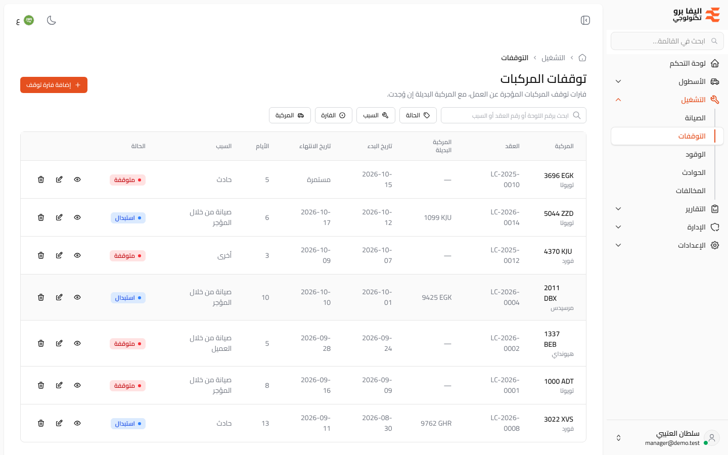 توقفات المركبات