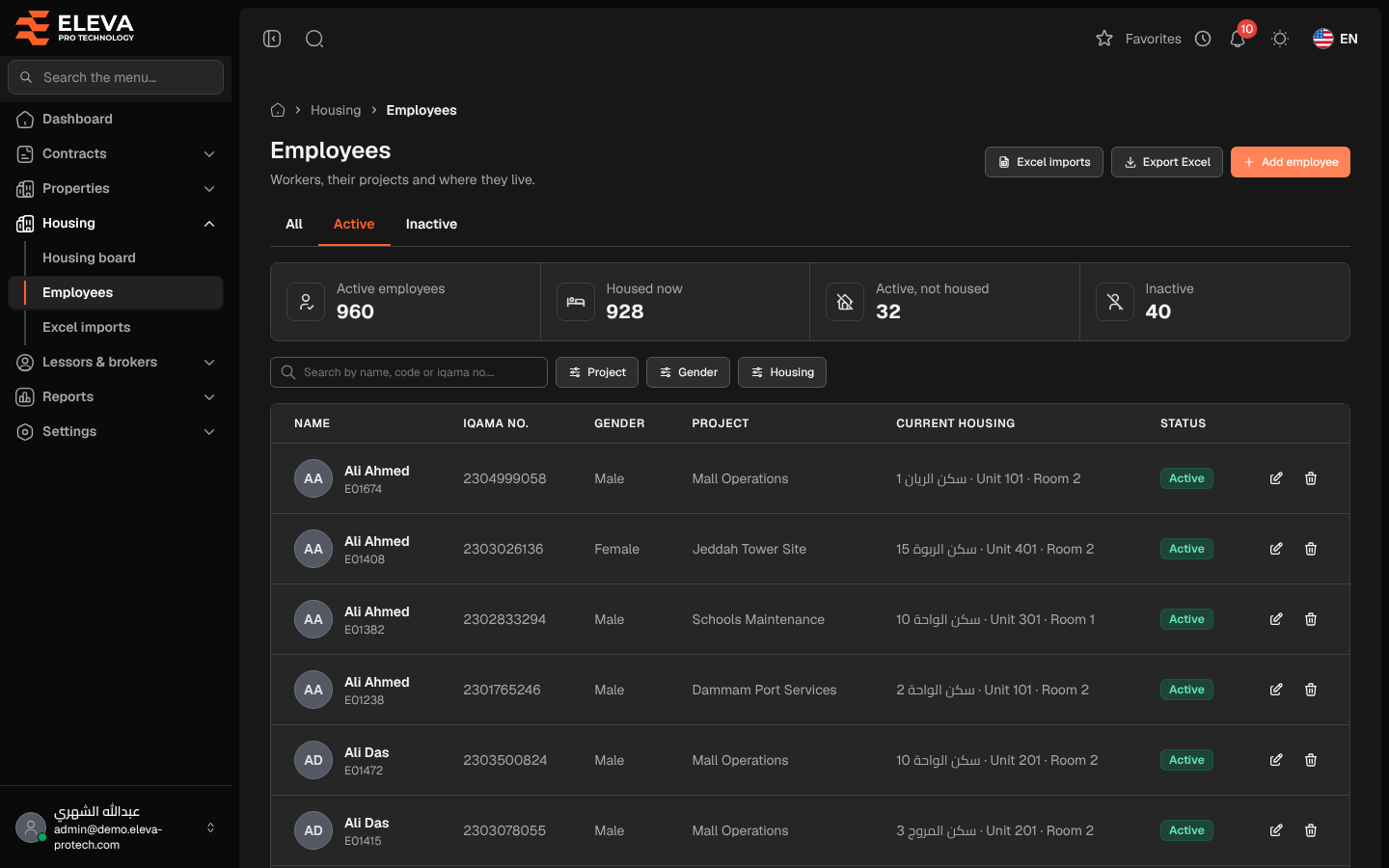 Employees