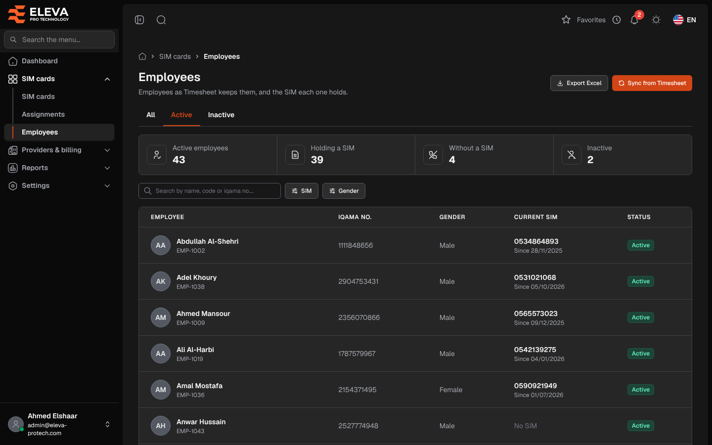Employees