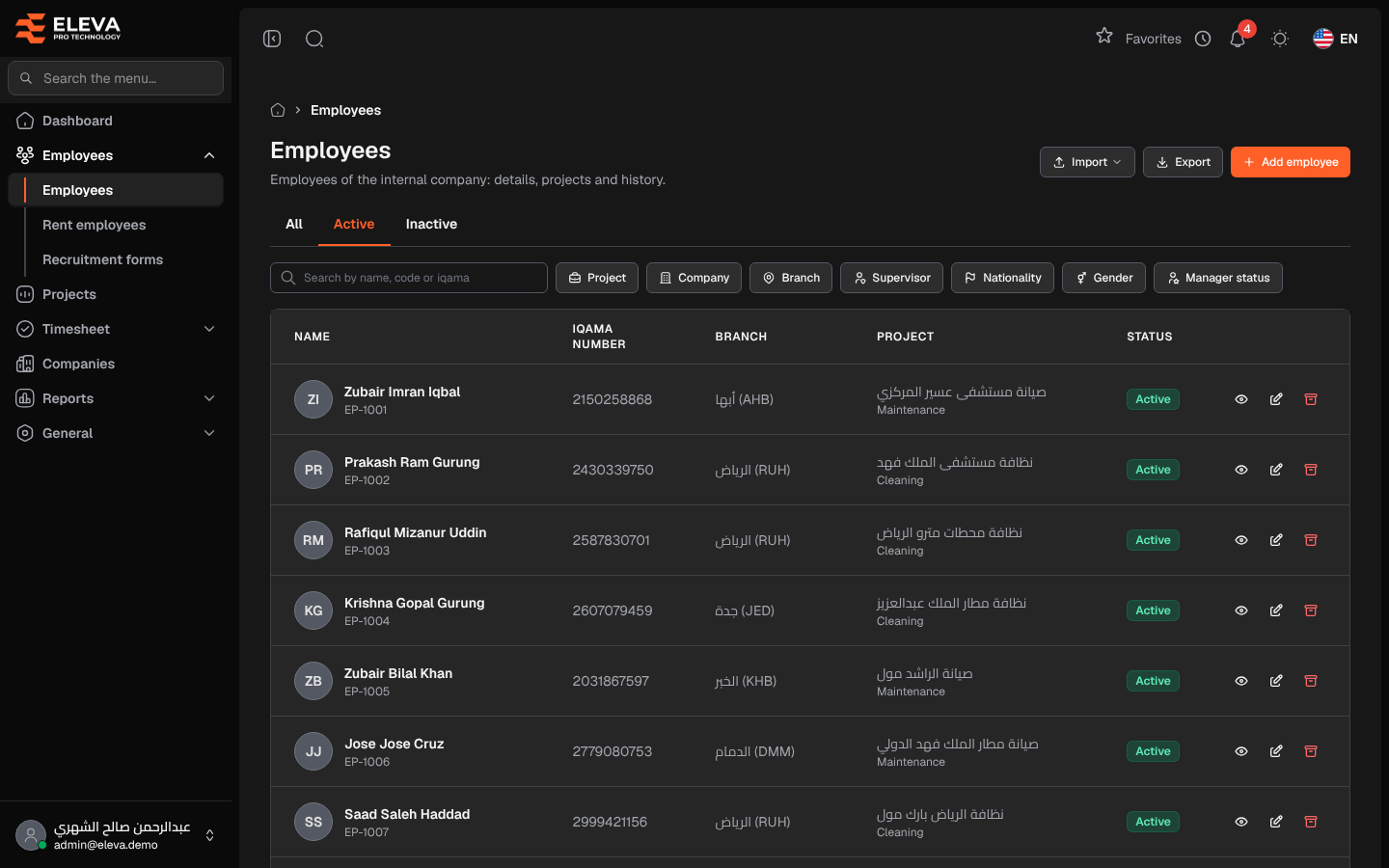 Employees