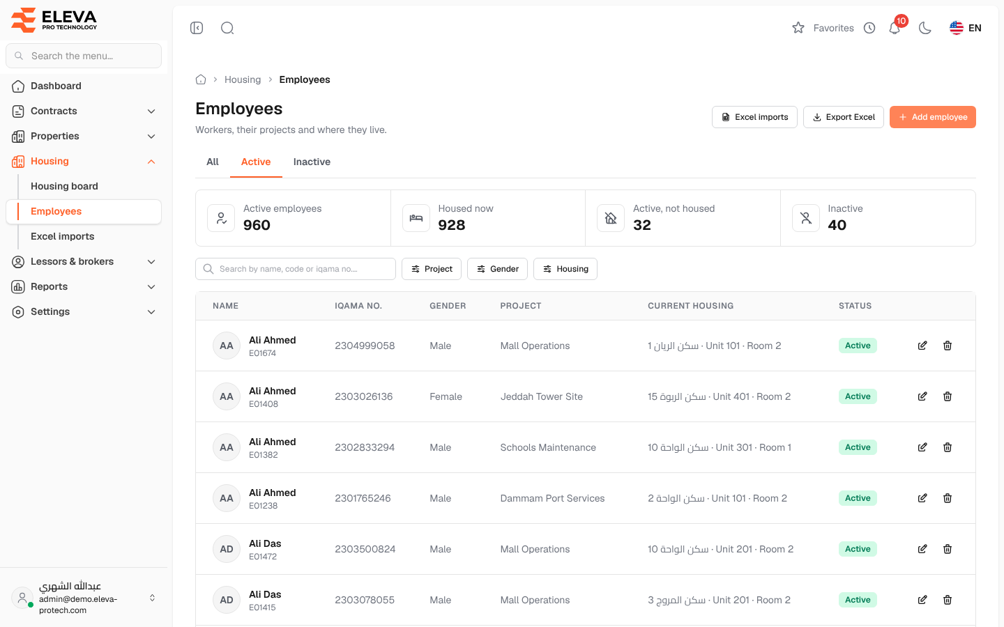 Employees