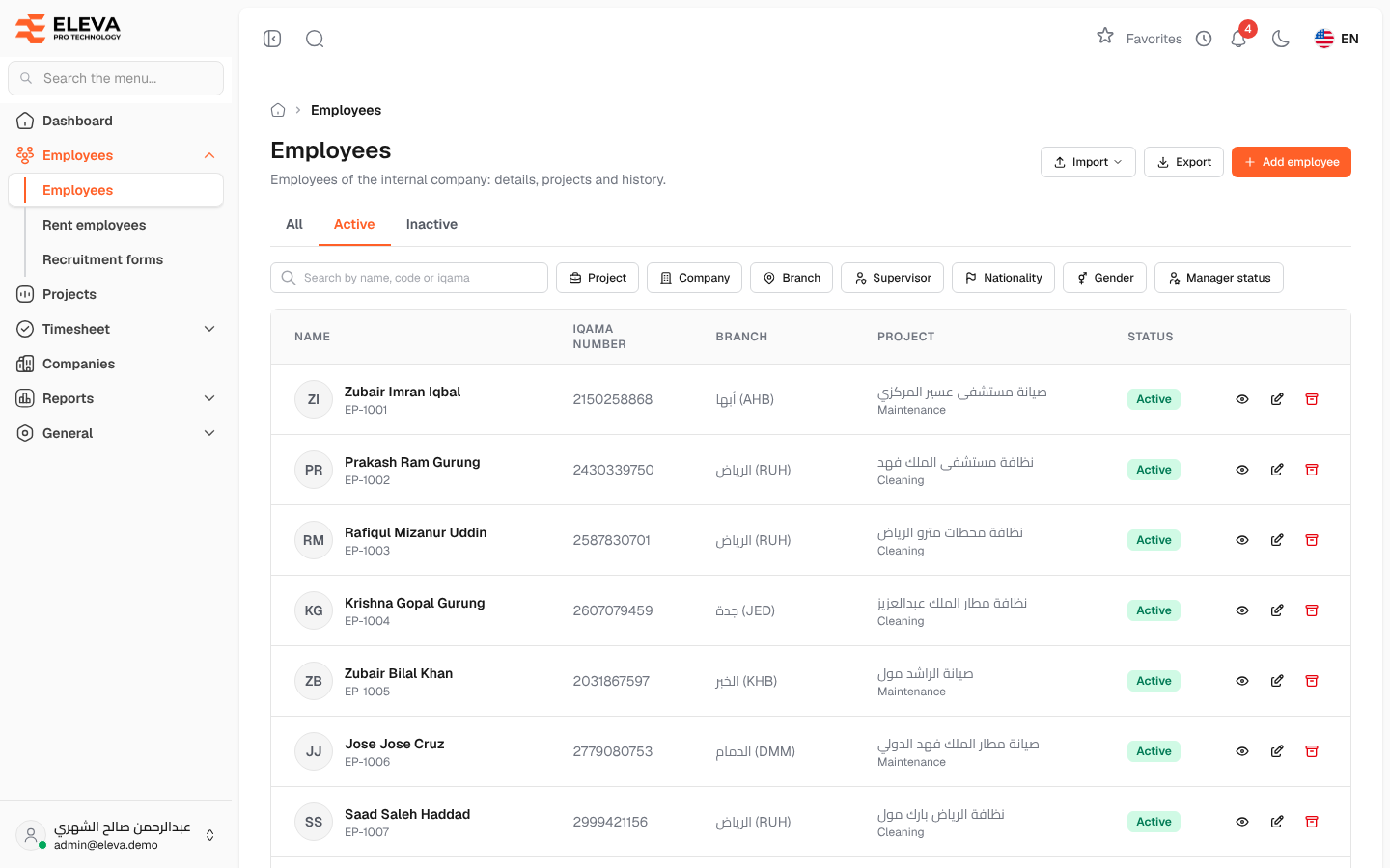 Employees