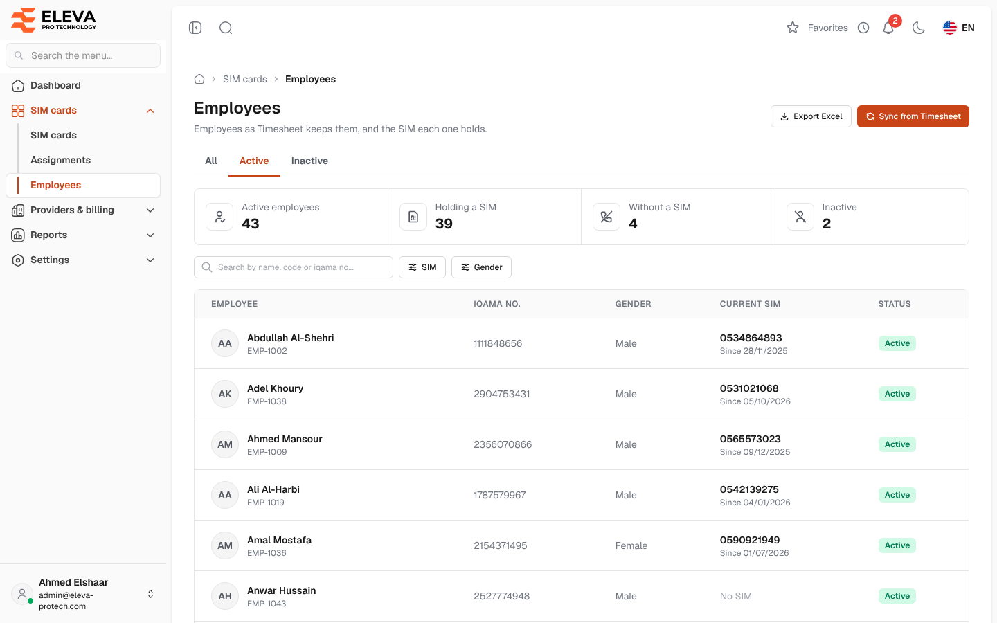 Employees