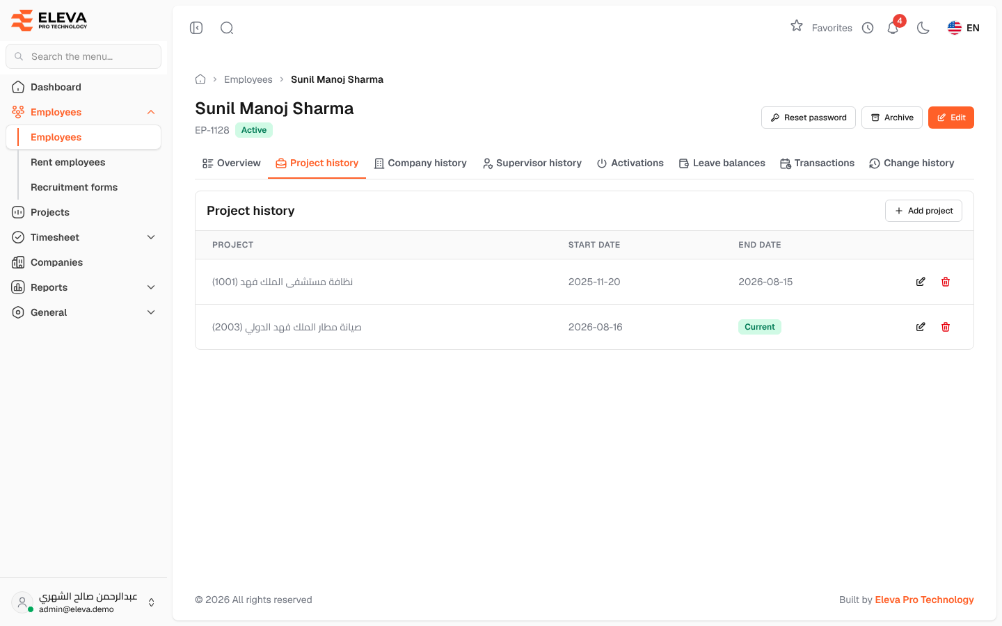 Project history