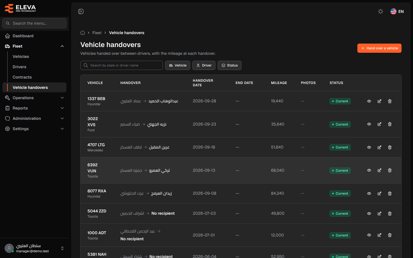 Vehicle handovers