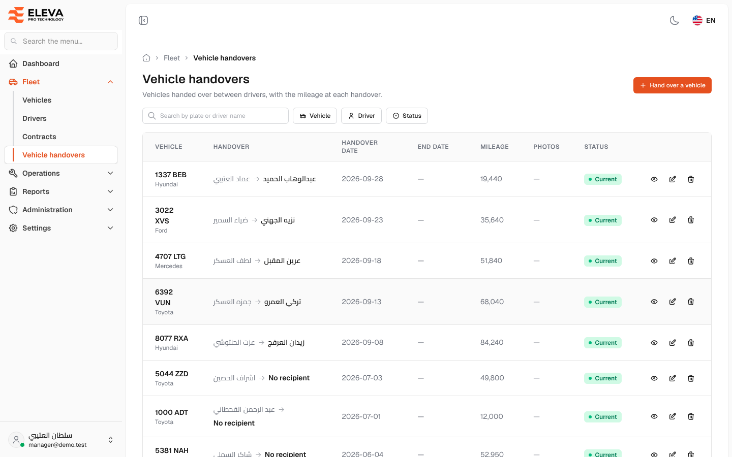 Vehicle handovers