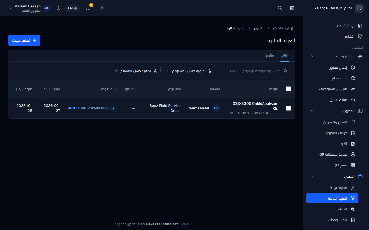 العهد الحالية
