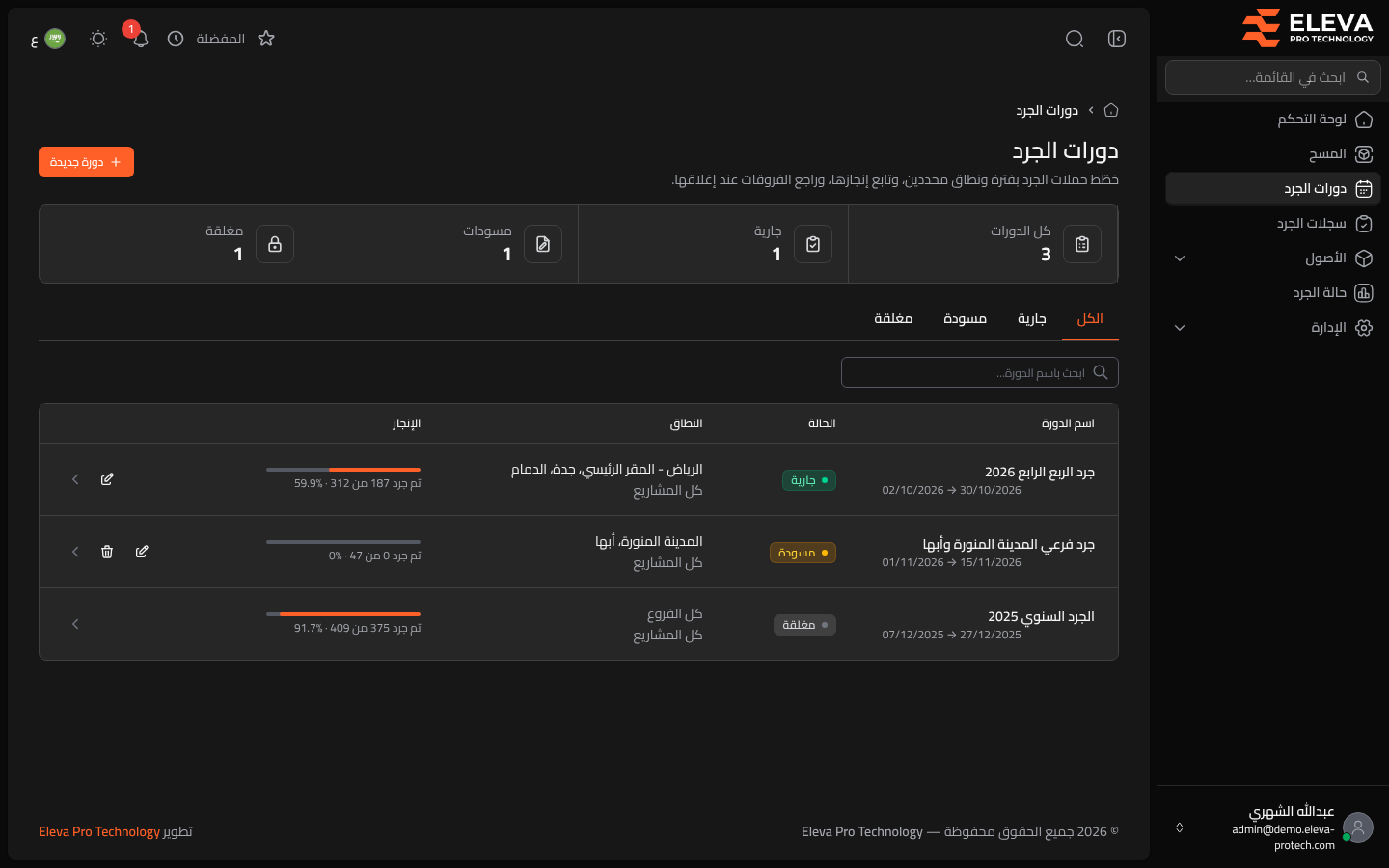 دورات الجرد