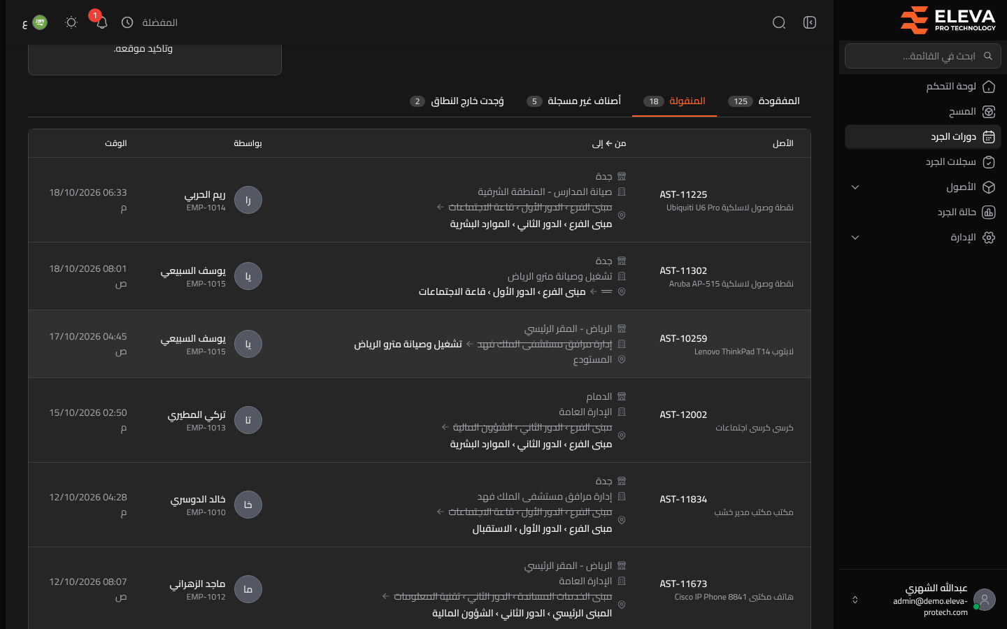 تقرير الفروقات