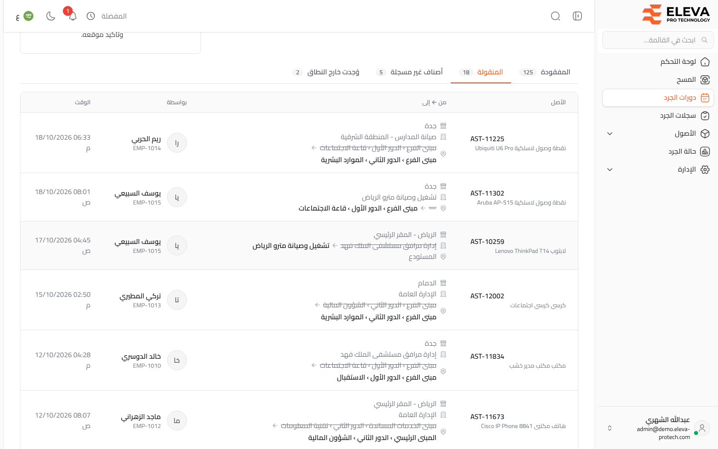 تقرير الفروقات