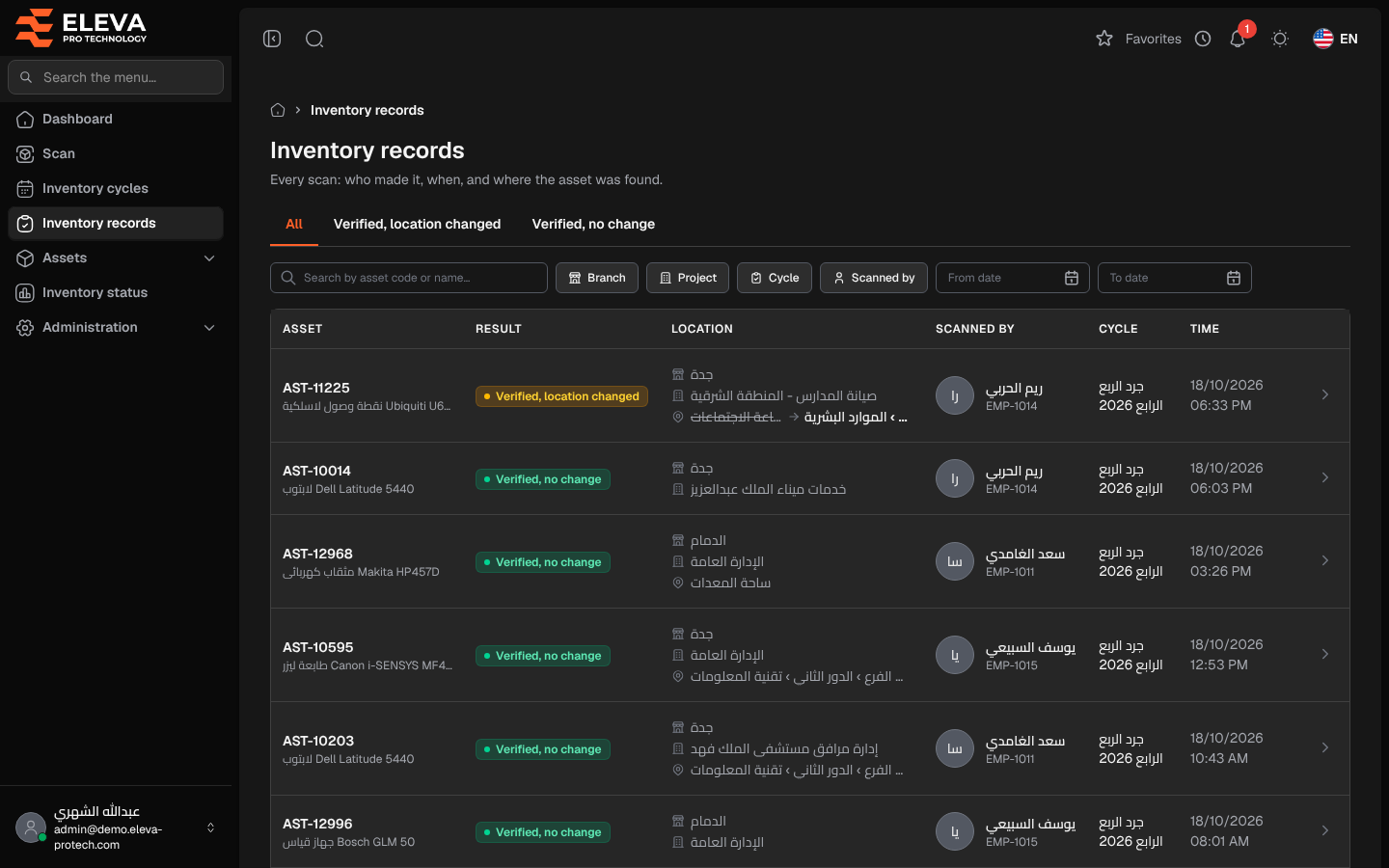Inventory records