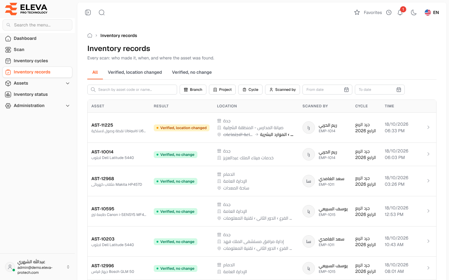 Inventory records