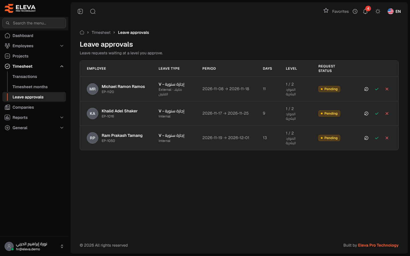 Leave approvals
