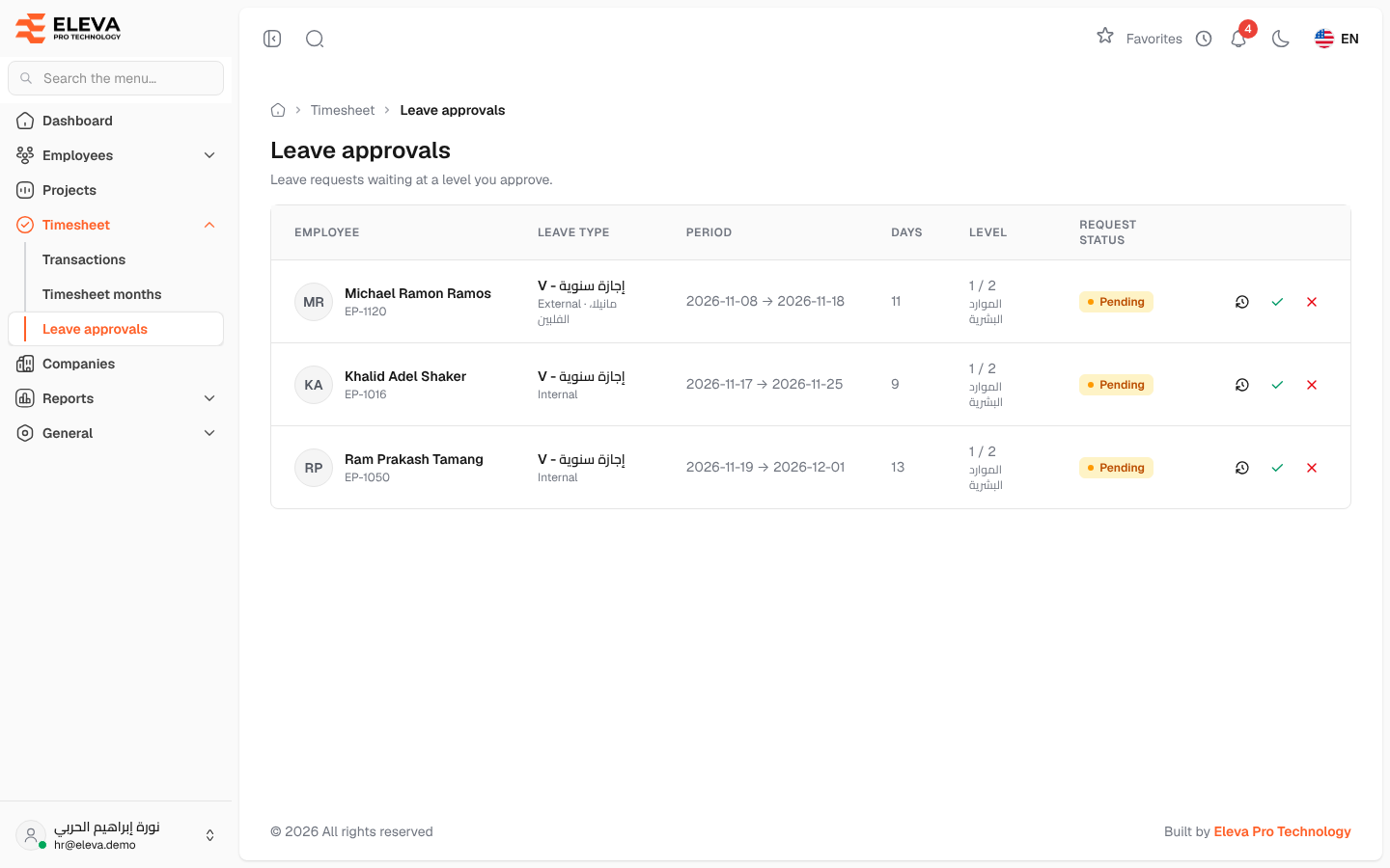 Leave approvals