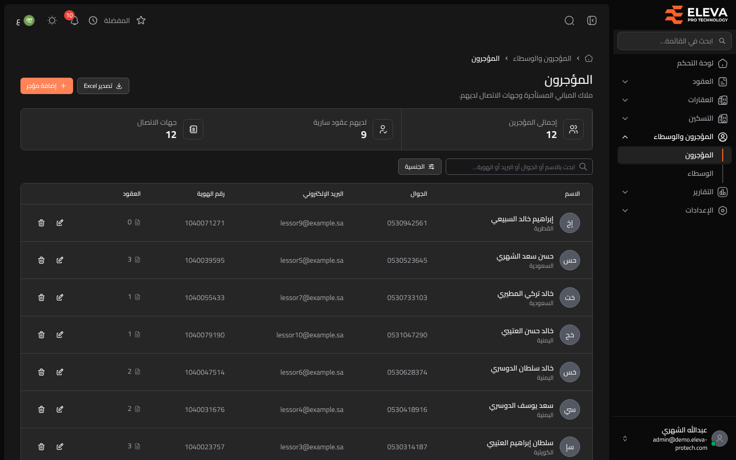 المؤجرون