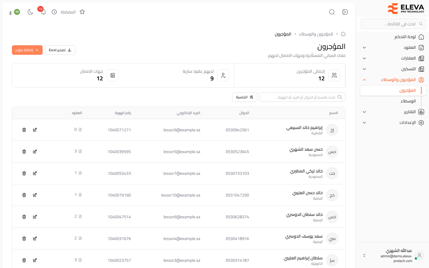 المؤجرون