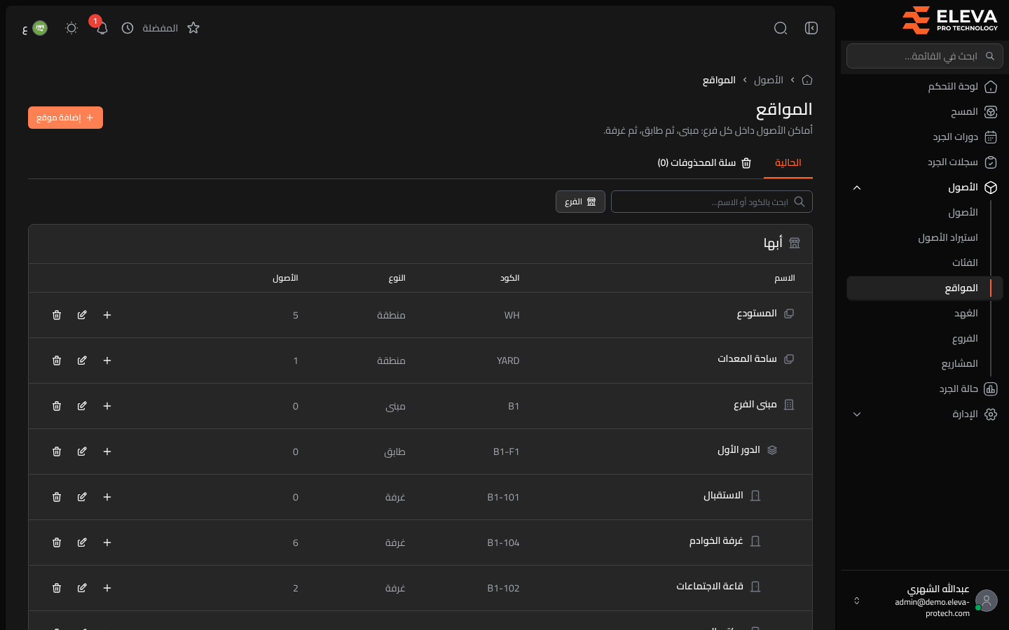 المواقع