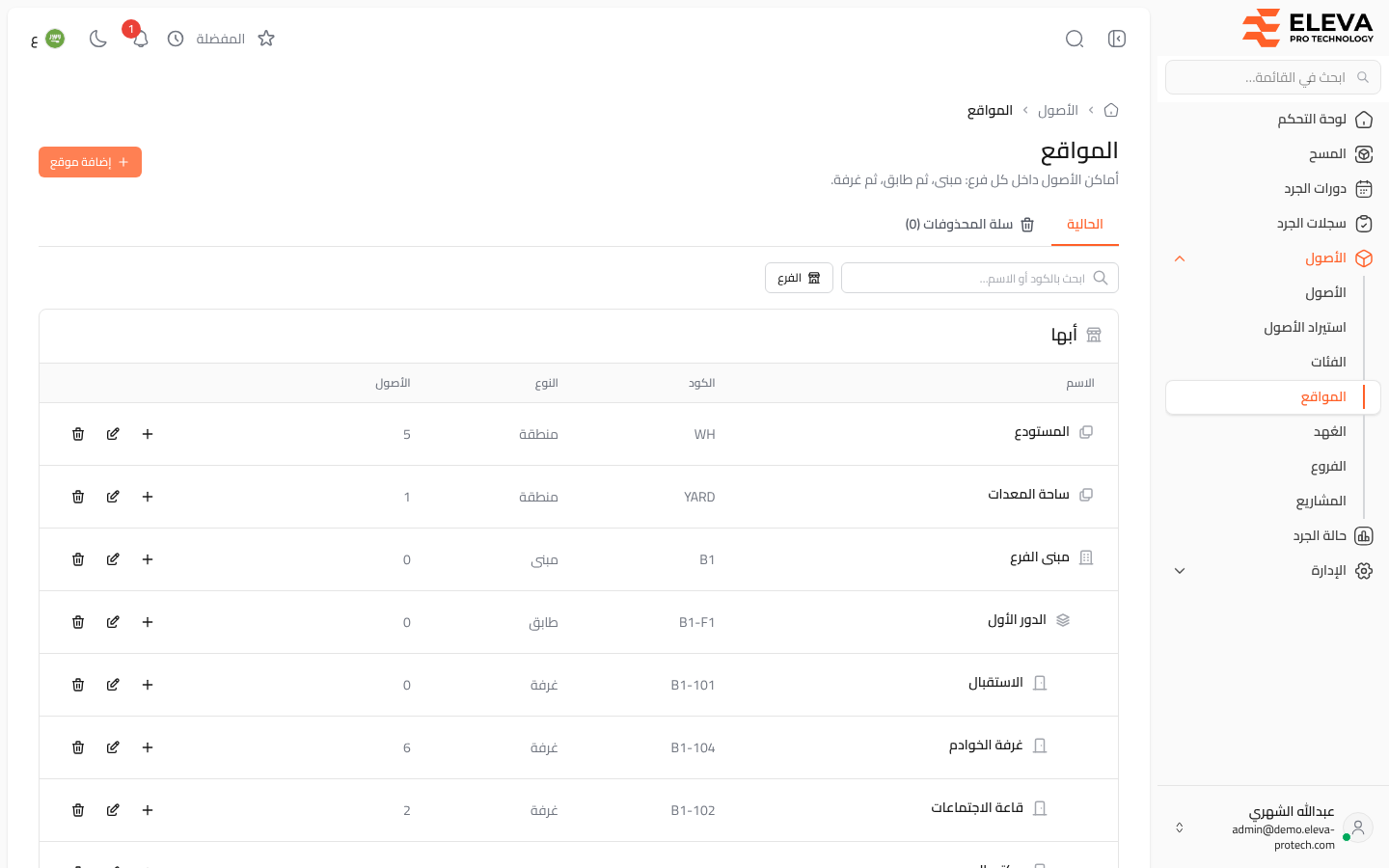 المواقع