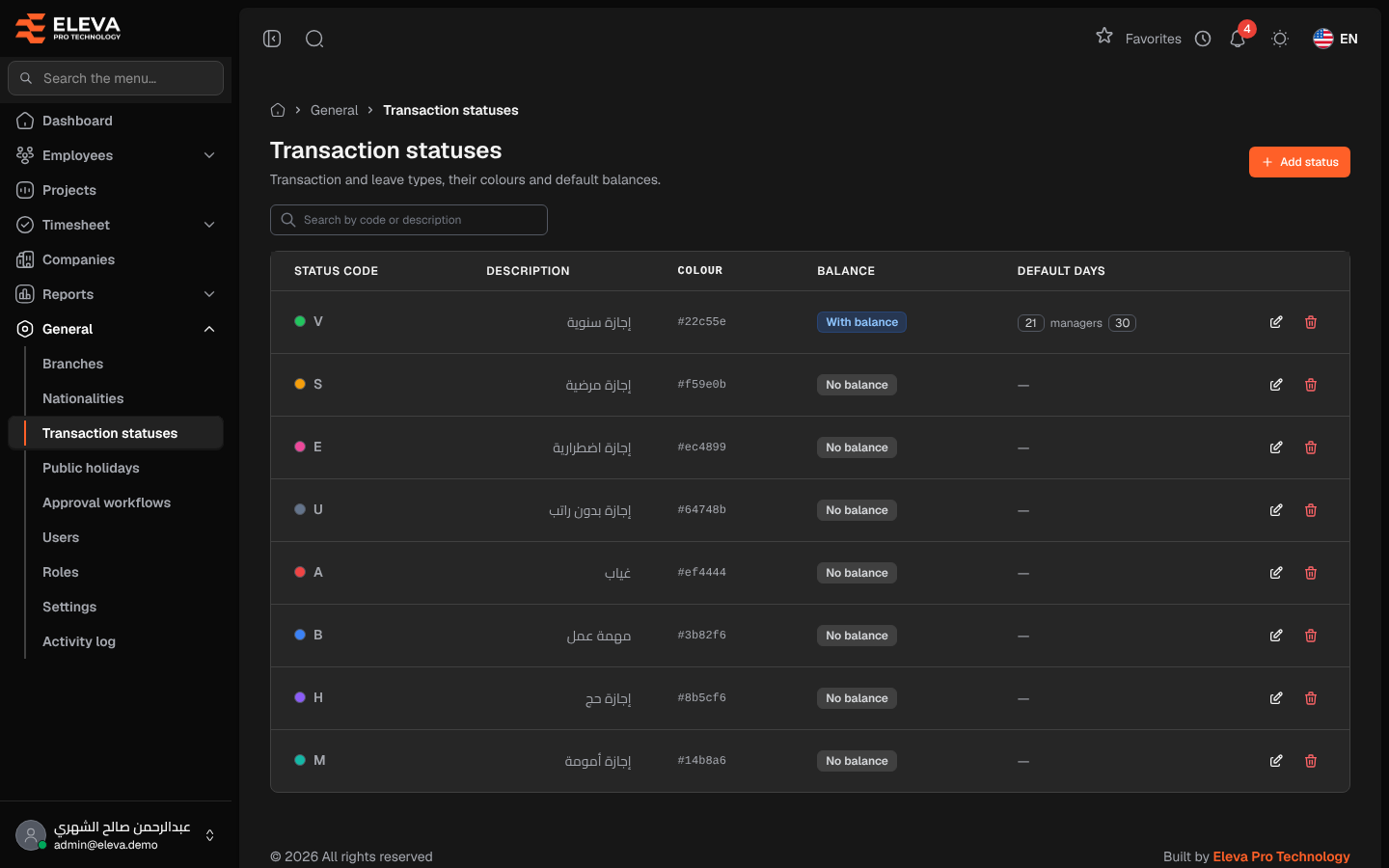 Transaction statuses