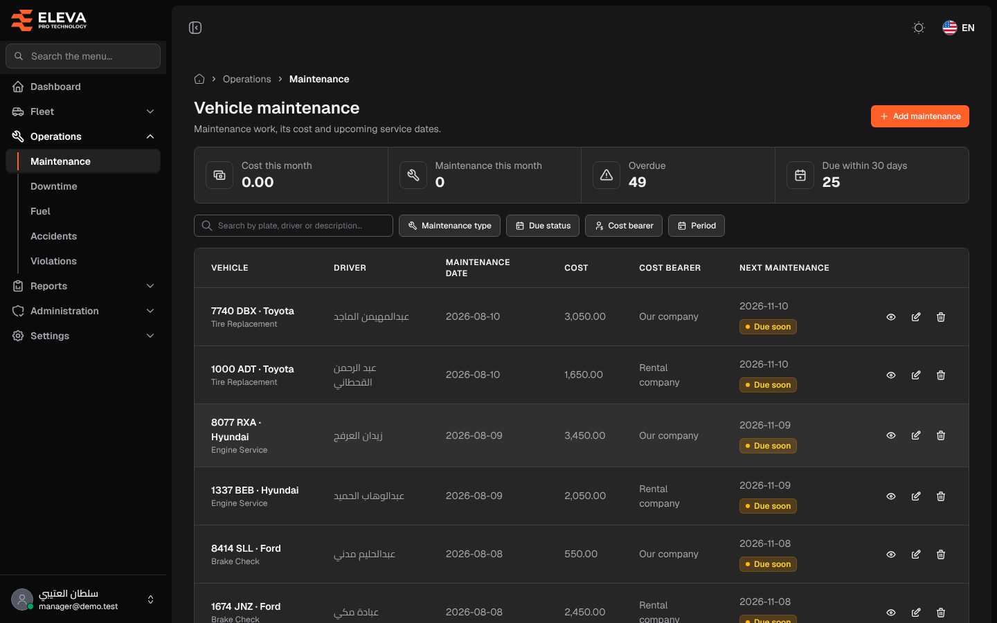 Vehicle maintenance