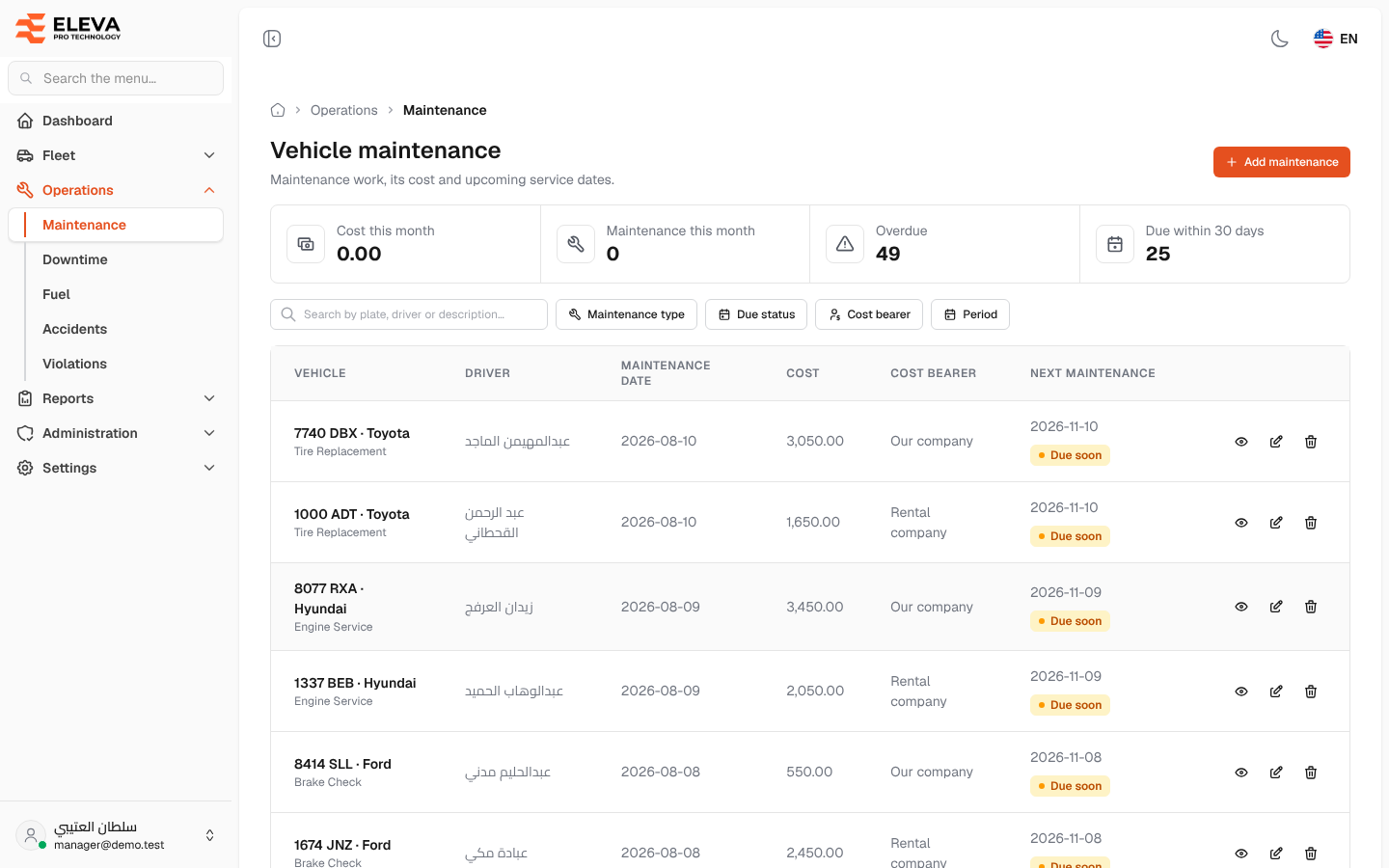 Vehicle maintenance