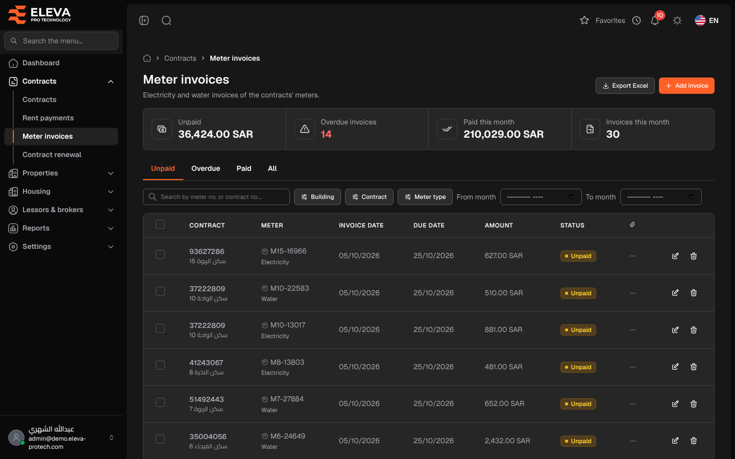 Meter invoices