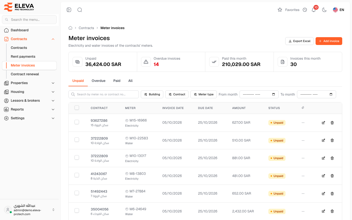 Meter invoices
