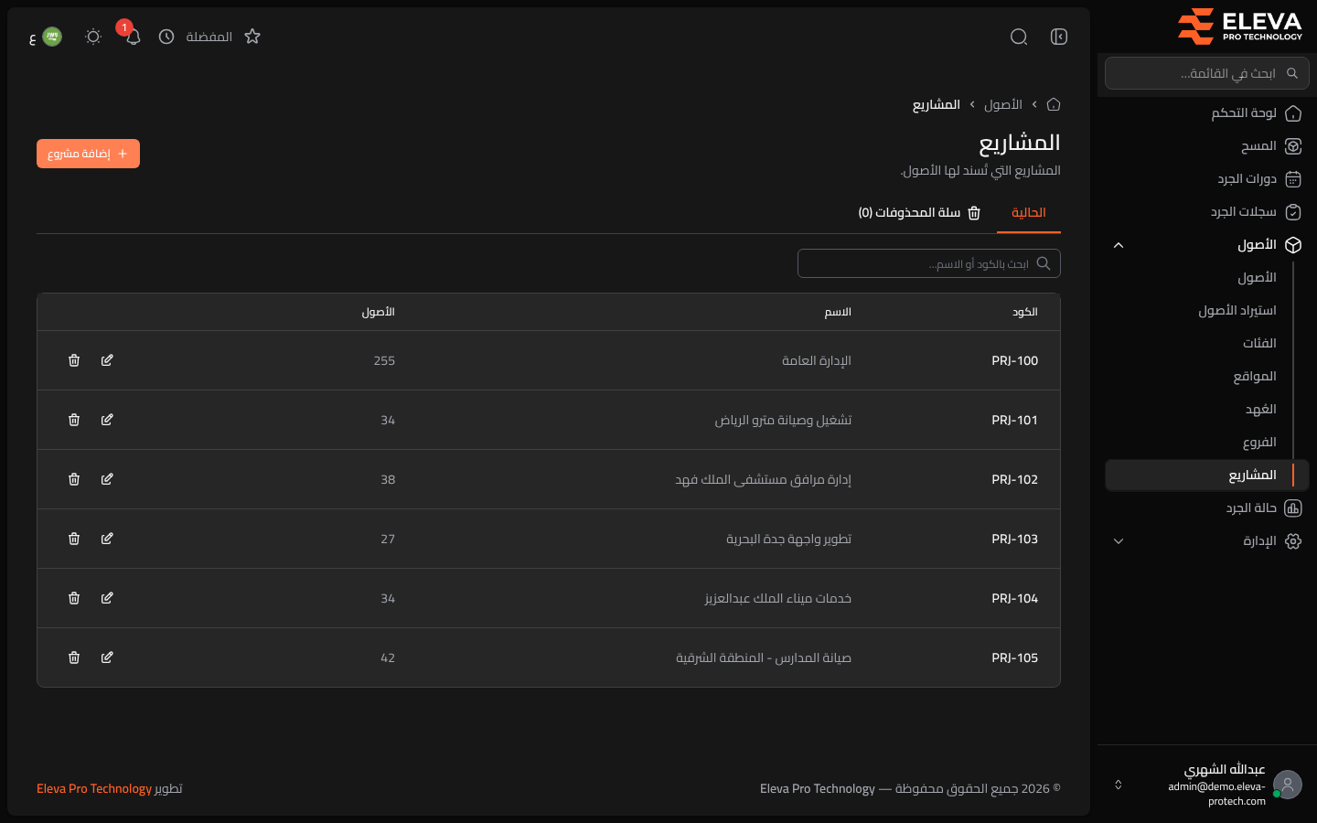 المشاريع