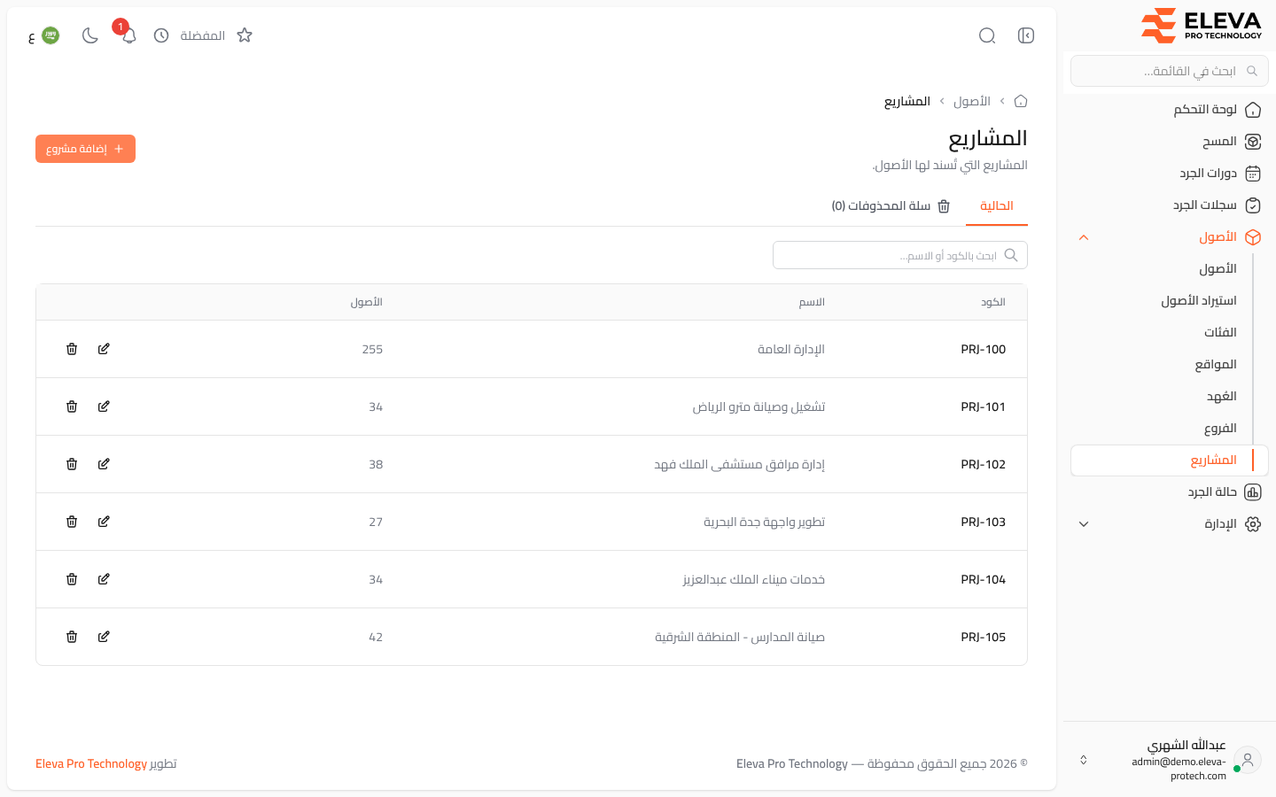 المشاريع